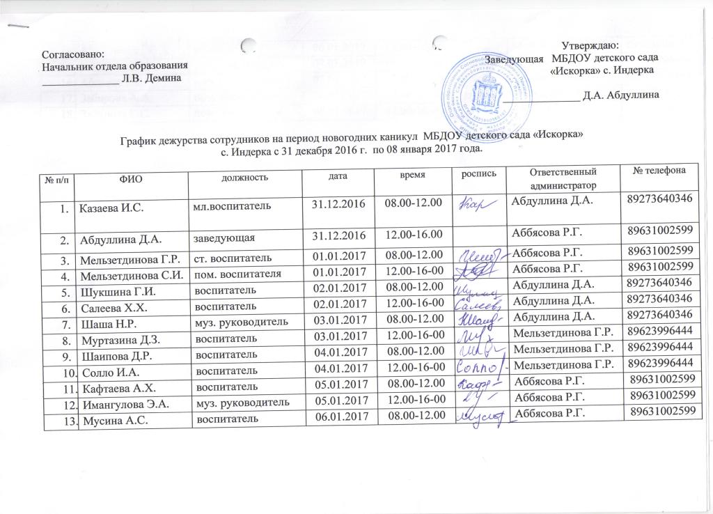 График дежурств на новогодние праздники образец 2023